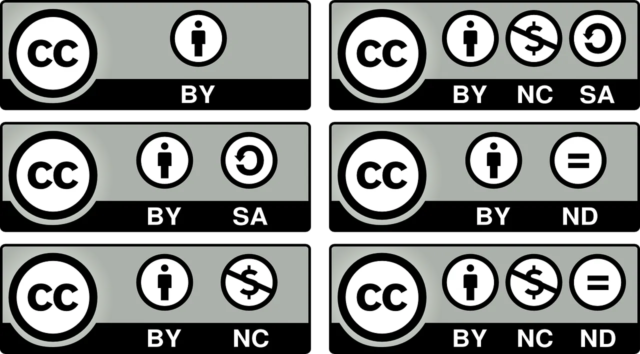 Graphic displaying a variety of Creative Commons licenses