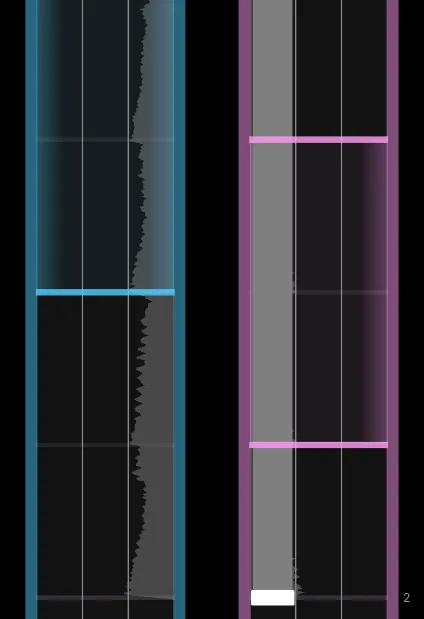 An XDRV composed of a alternating crossgears and non-crossgear gears.