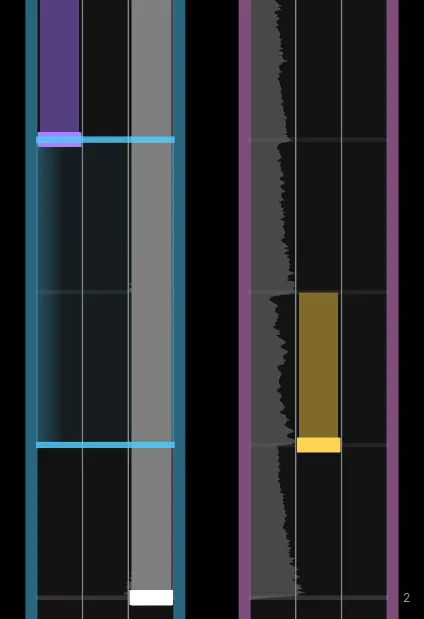 An XDRV composed of a crossgear and additional holds.
