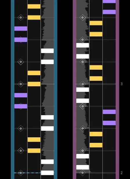 A dense XDRV pattern with a drift underneath.