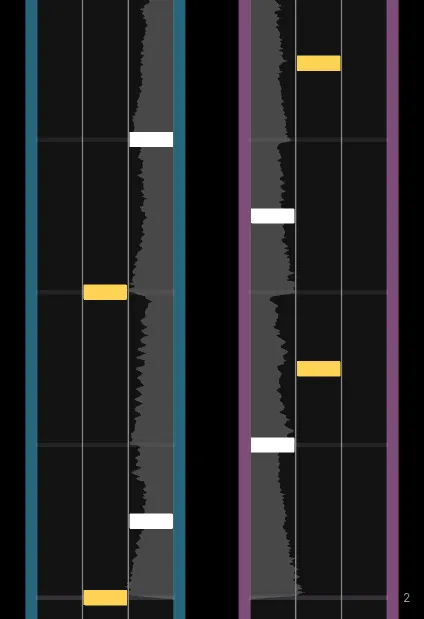 An XDRV pattern that only uses the middle 4 lanes.